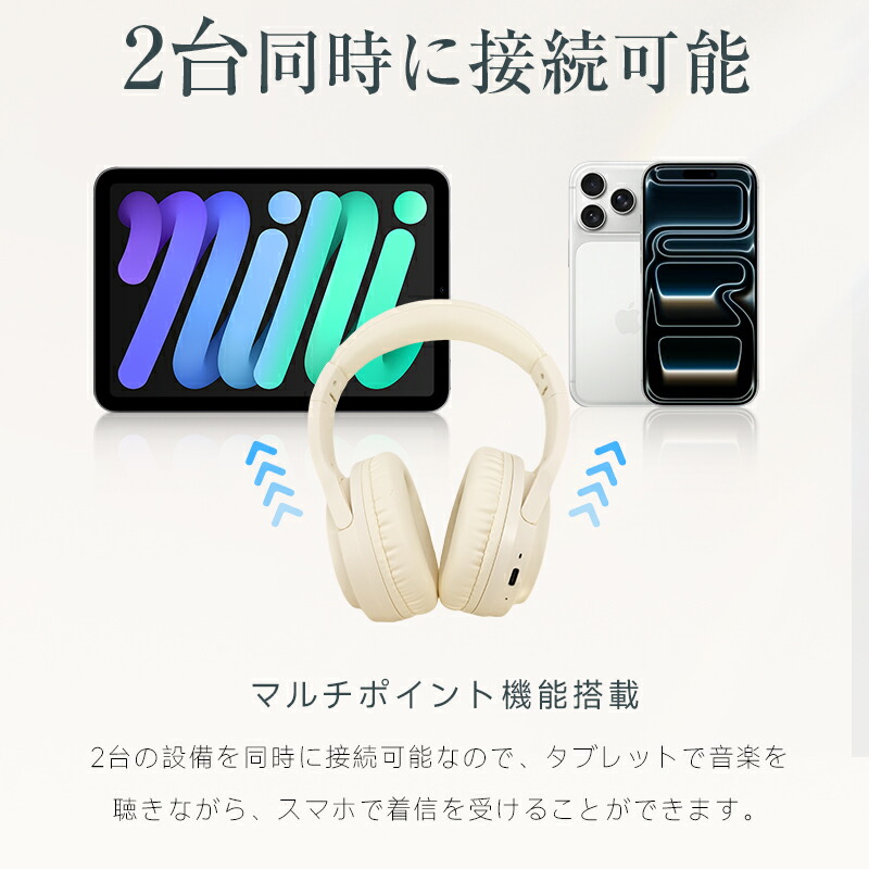 楽天市場】ワイヤレスヘッドホン イヤホン ヘッドセット Bluetooth6.1