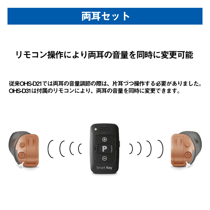楽天市場】補聴器 ONKYO オンキョー 今なら空気電池10パック60個