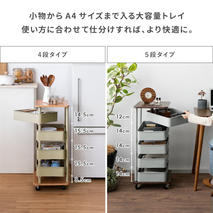 楽天市場】【3/8限定！5％OFFクーポン配布中】 キッチンワゴン サイド