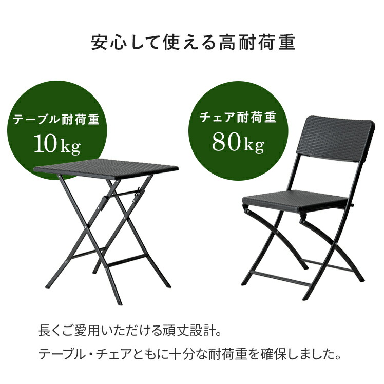 楽天市場】【3/5まで！全品10％OFFクーポン配布中】 ガーデンセット