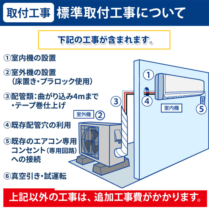 楽天市場】【取付最短5日〜】エアコン 8畳 工事費込み ダイキン DAIKIN