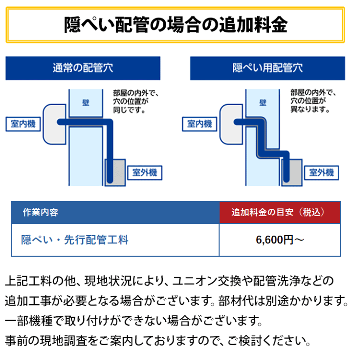 楽天市場】【取付最短5日〜】エアコン 8畳 工事費込み ダイキン DAIKIN