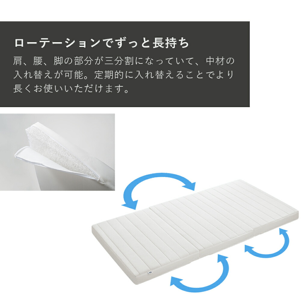 楽天市場】【3,000円OFFクーポン配信中】【公式】【送料無料