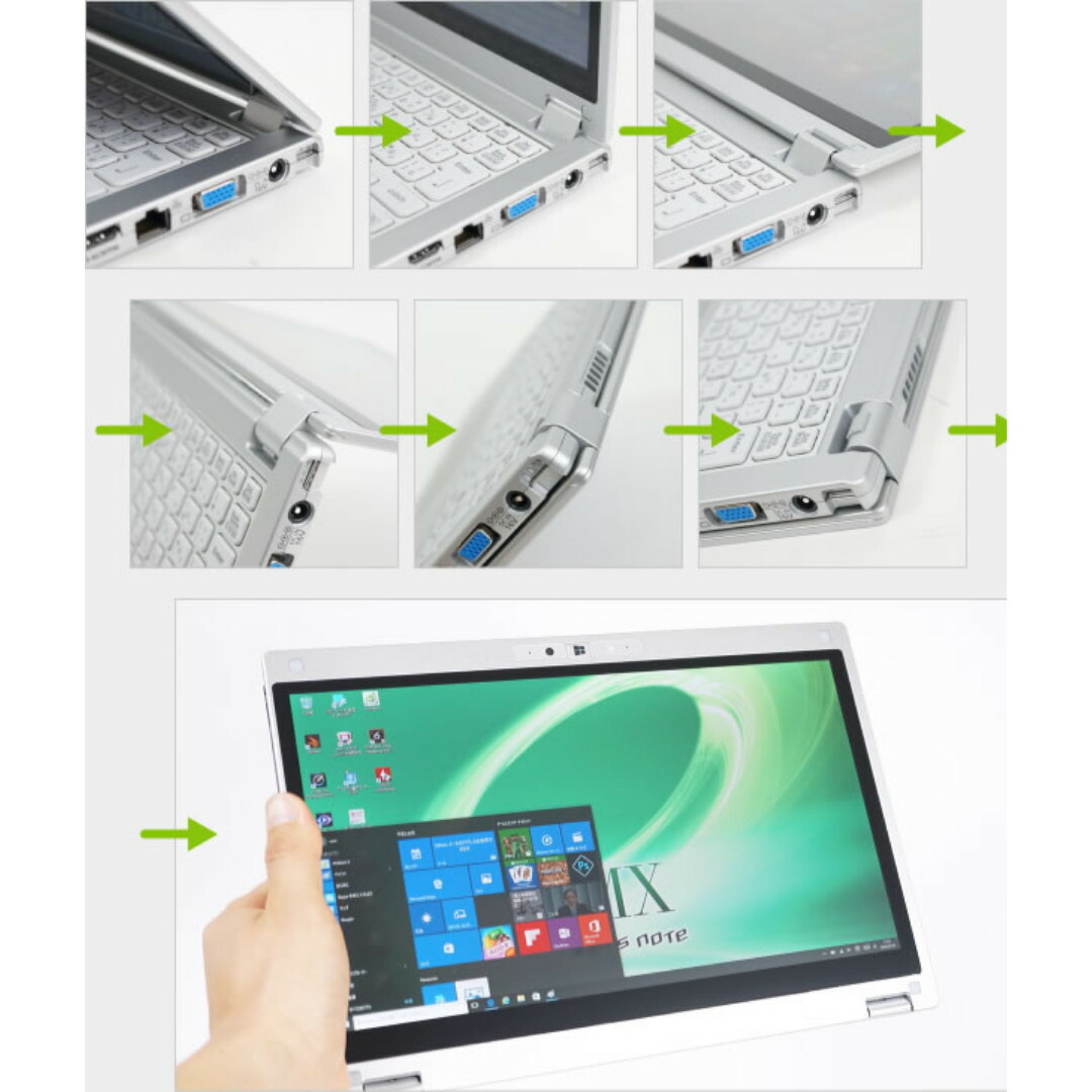 楽天市場】【タッチパネル機能付き】中古 ノートパソコン 2in1