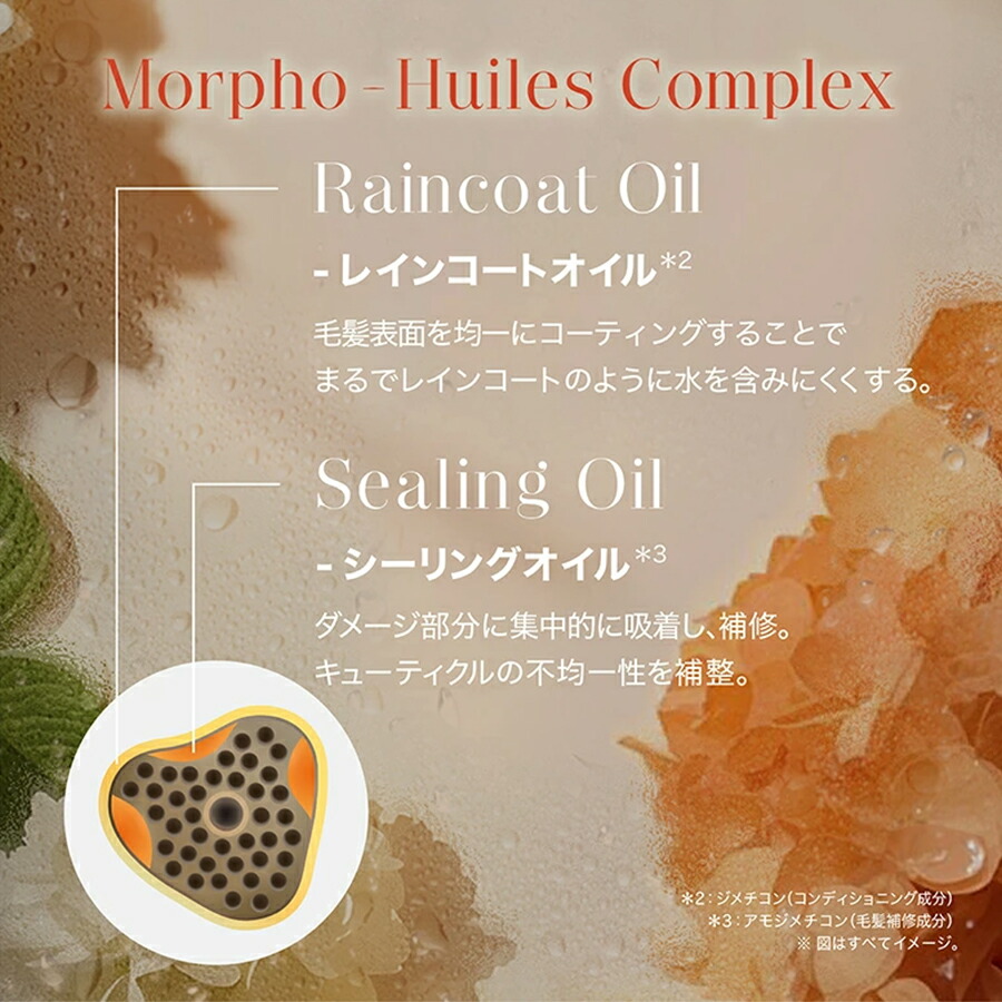 楽天市場】◇SS限定◇【P15倍】ケラスターゼ DP フルイド オレオ