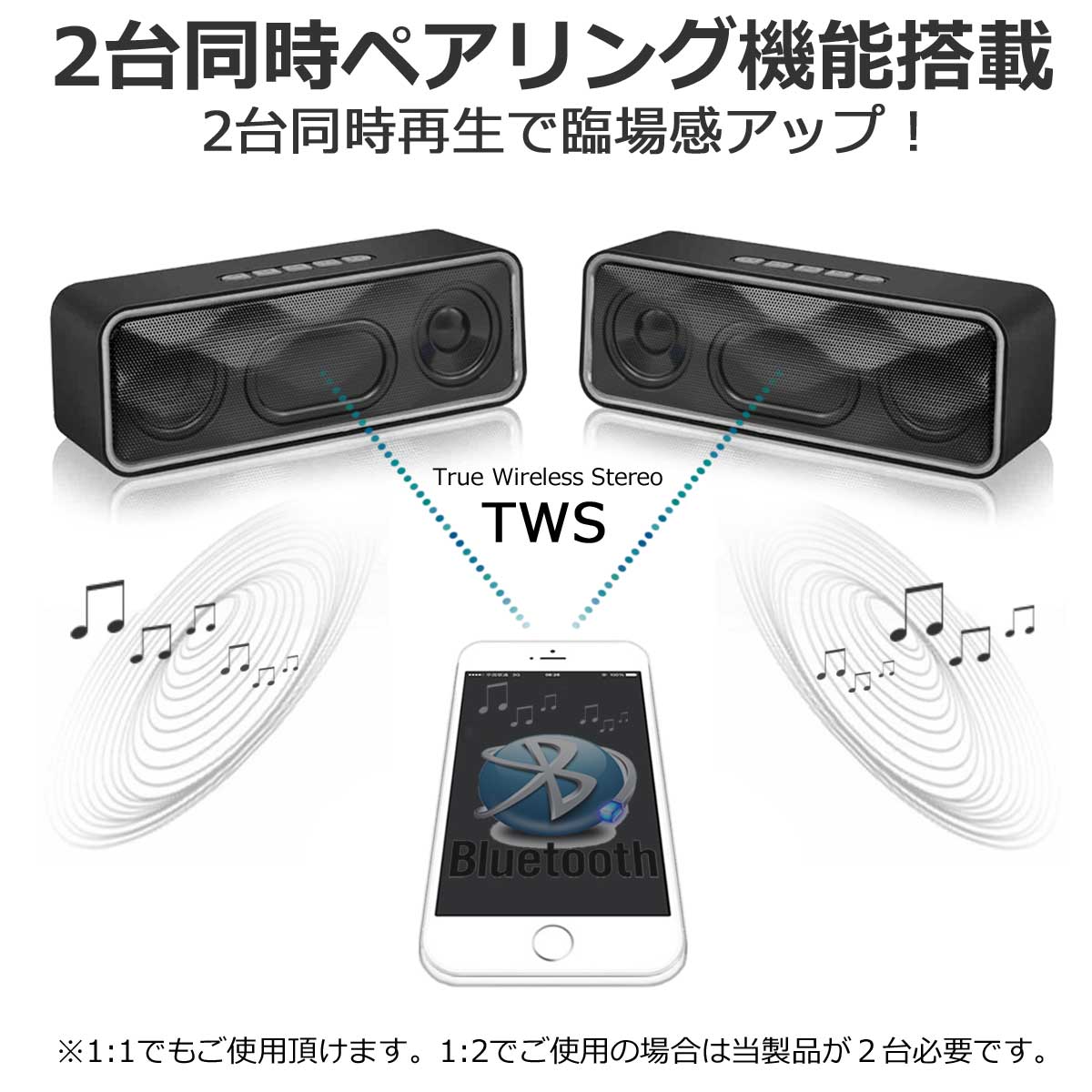 楽天市場】スピーカー bluetooth ポータブル PCスピーカー 2台同時 TWS