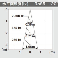 楽天市場】シャープ ELM（エルム） LED電球 ダイクロハロゲン