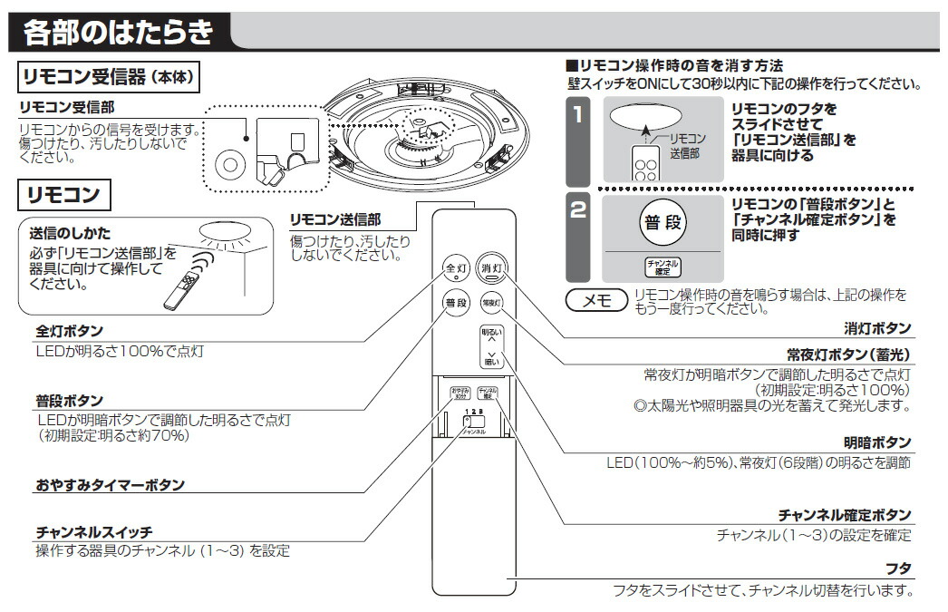 楽天市場】パナソニック 照明器具用リモコン LEDシーリングライト用