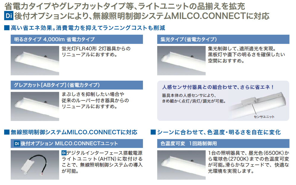 楽天市場】三菱 LEDライトユニット形ベースライト Myシリーズ 器具本体