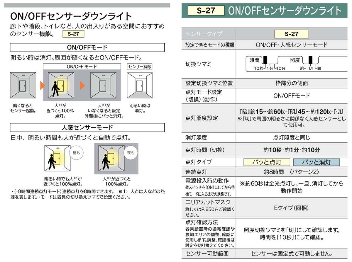 楽天市場】東芝 LEDダウンライト ON/OFFセンサー 連動点灯形 高気密SGI