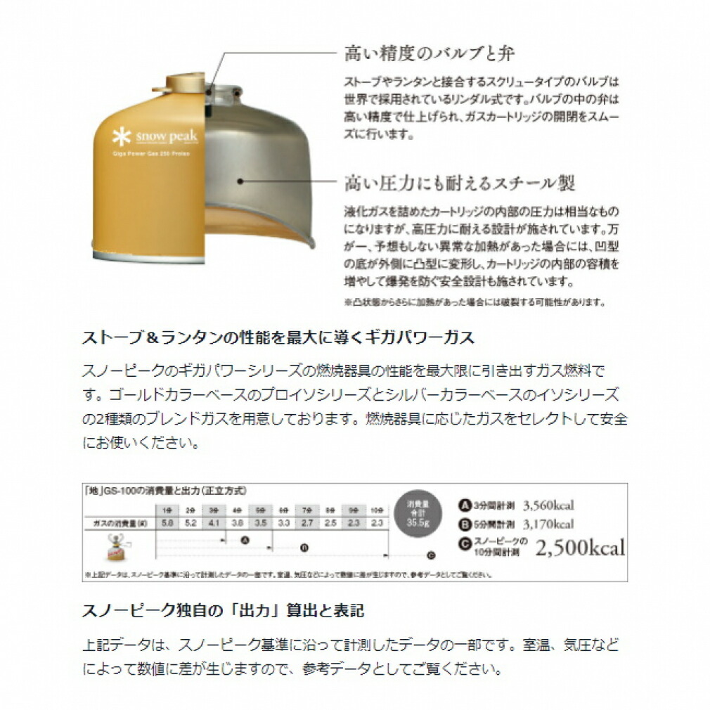 楽天市場】スノーピーク キャンプ ガス ギガパワーガス500プロイソ 2本