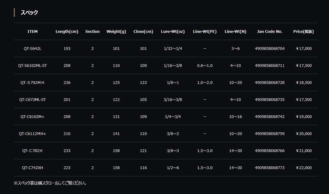 楽天市場】SLASH (スラッシュ) QT-C6102M+ QUARTED (クオーテッド