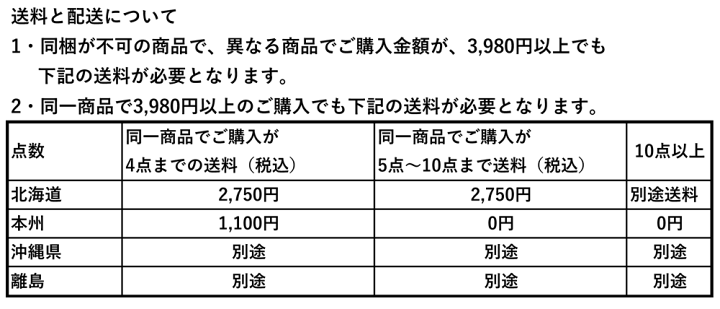 楽天市場】ソーラー工事灯・幅65mm（赤/緑・フラッシュ交互点滅）工事