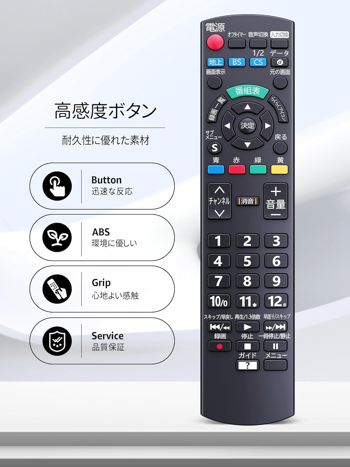 楽天市場】テレビリモコン N2QAYB000814 パナソニック リモコン テレビ