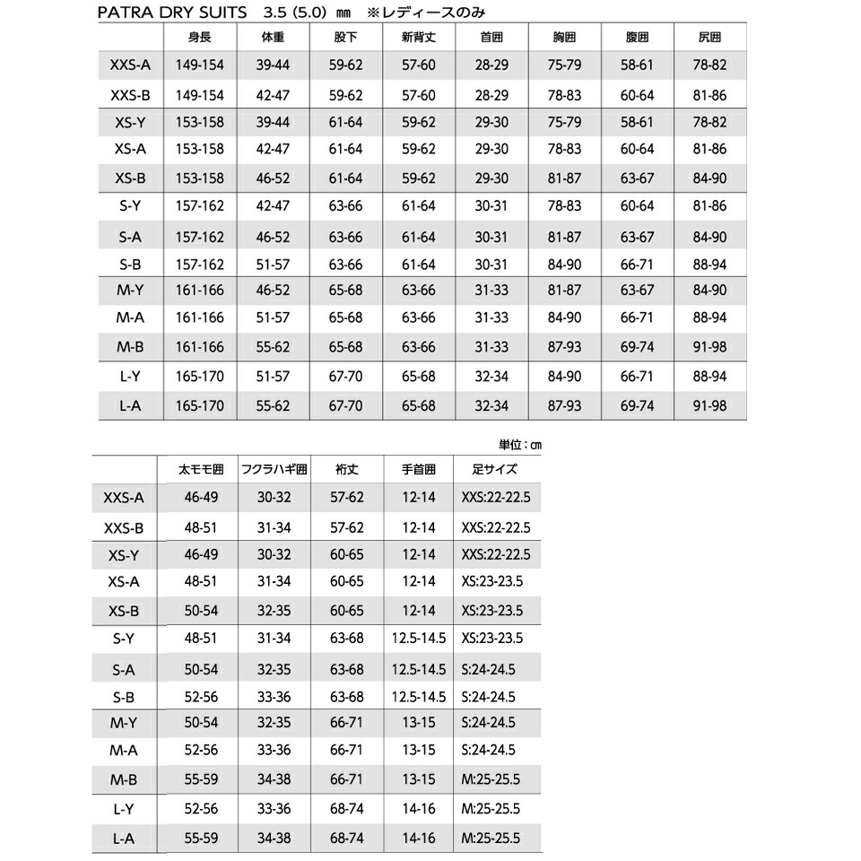 楽天市場】ZERO ゼロ PATRA PRO DRY SUIT ドライスーツ レディース3.5
