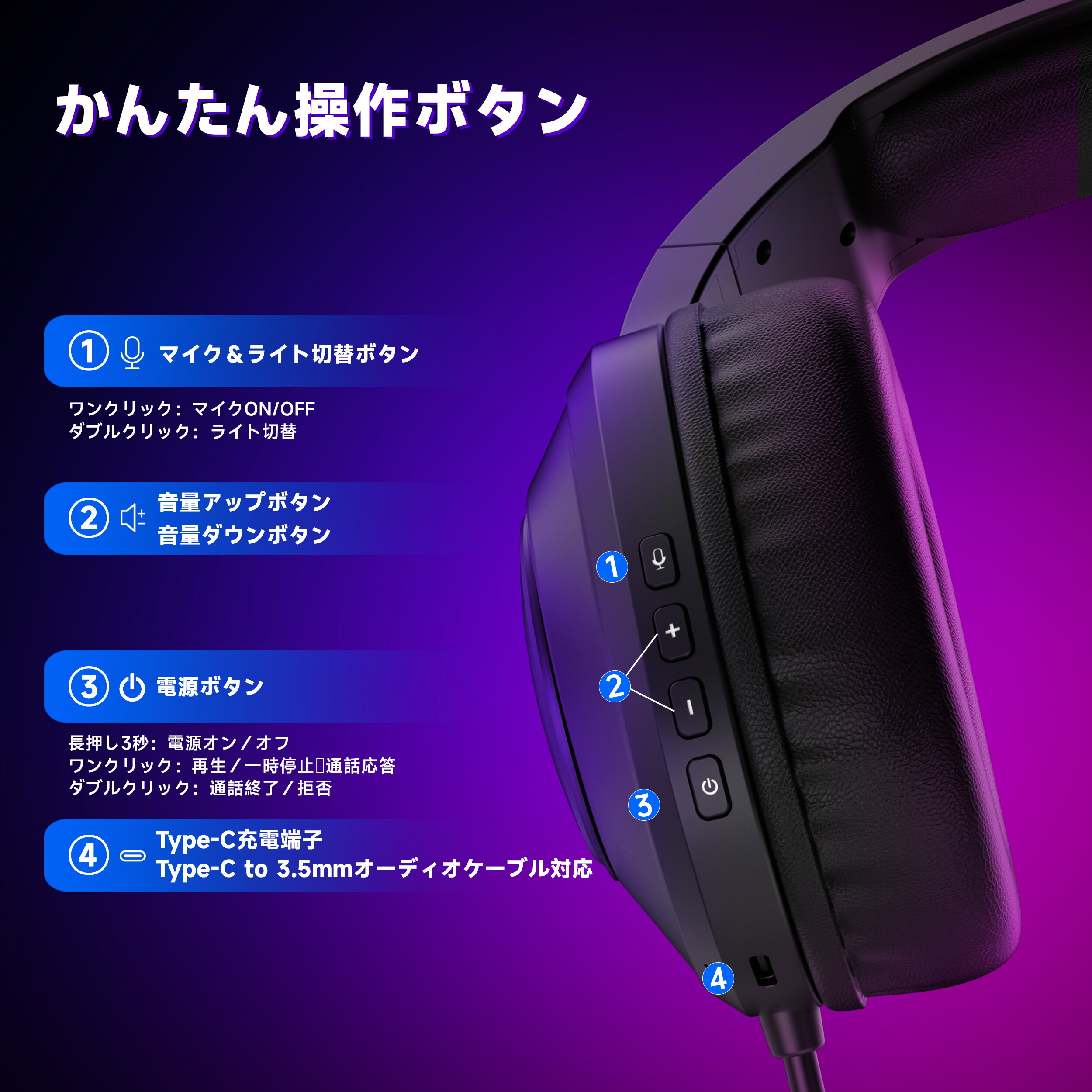 楽天市場】【3月4日20時から限定特価！】国内正規品 AOC ワイヤレス