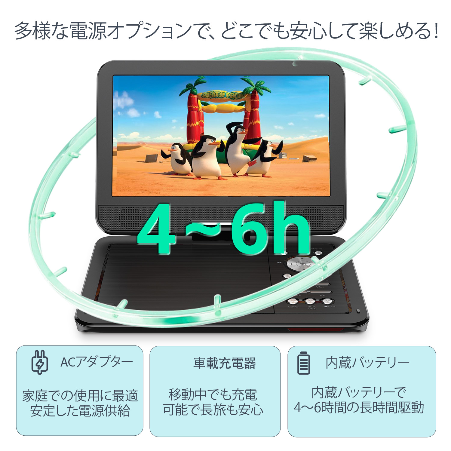 楽天市場】ポータブルDVDプレーヤー DVDプレーヤー dvdプレーヤー