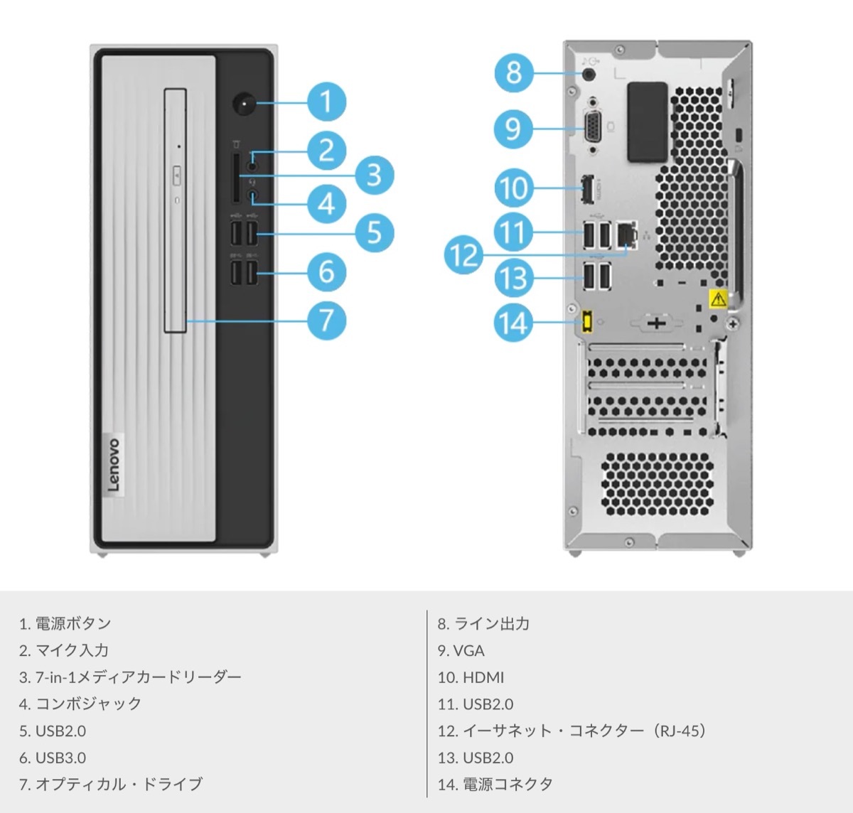 楽天市場】Lenovo 90MV0086JP IdeaCentre 350 AMD Ryzen 5 3500U 8GB