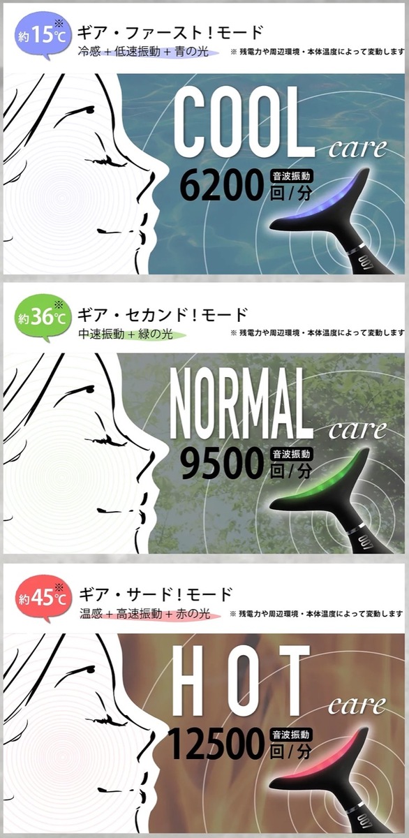 楽天市場】神戸製薬 超! 美顔器 007 イオン導入 多機能温熱 冷温感 冷