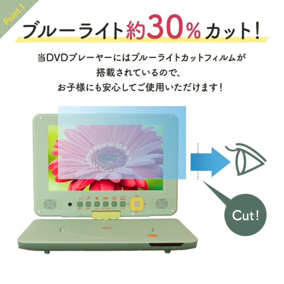 楽天市場】AZUMA DVD-9KSA DVDプレイヤー ポータブル 車 9型