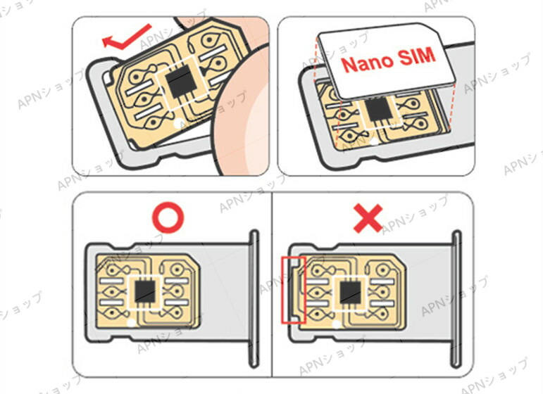 楽天市場】APNSIM SIMロック解除アダプターdocomo/au/SoftBank版