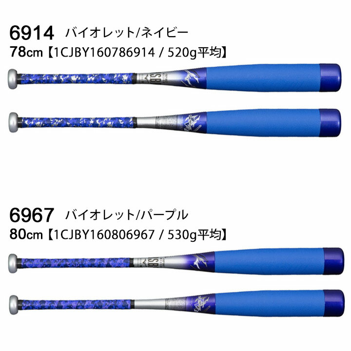 楽天市場】野球バット 少年 軟式 ジュニア 子ども ミズノ mizuno