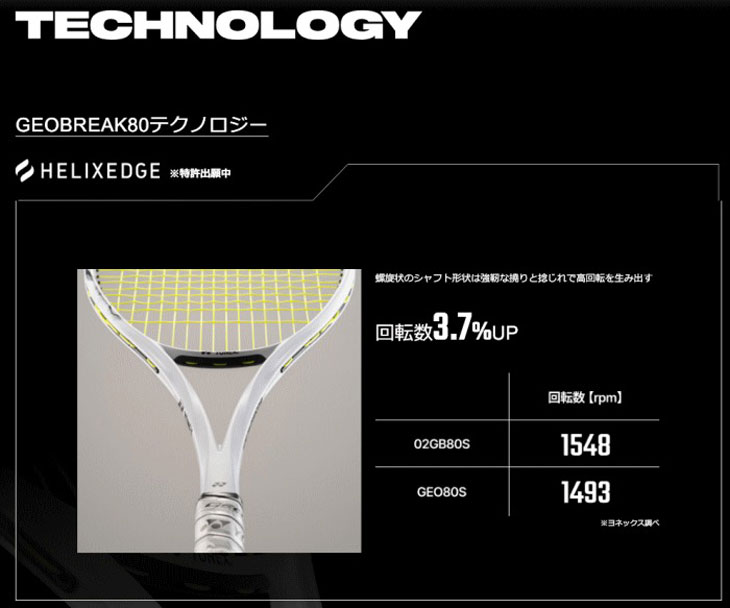 楽天市場】送料無料 ヨネックス ソフトテニスラケット ジオブレイク80G