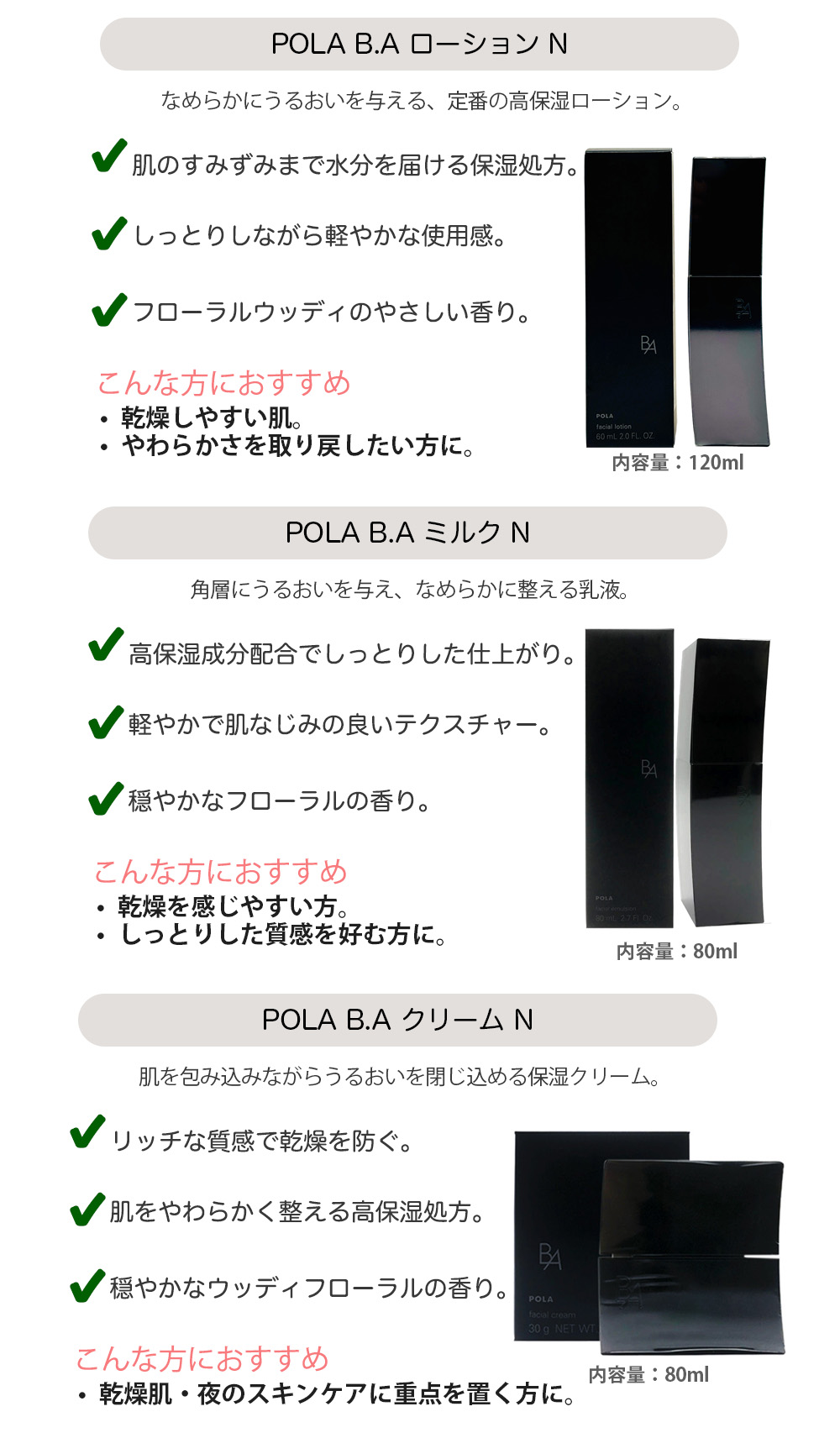 楽天市場】【国内正規品】POLA ポーラ B.A ローション N / 7（新