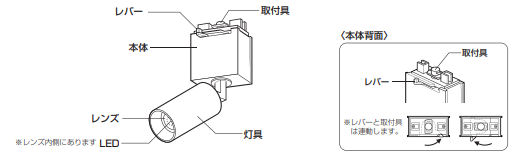 楽天市場】オーデリック ダクトレール用スポットライト OS256686LR