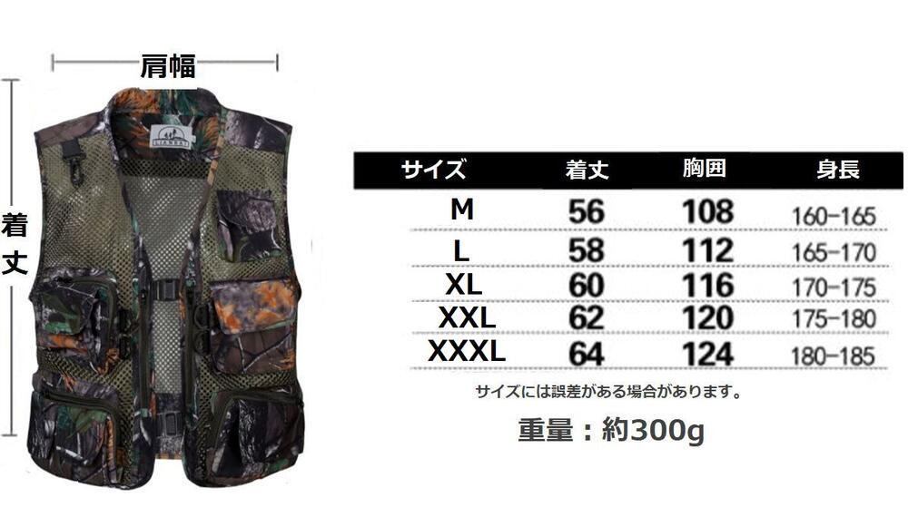 楽天市場】スーパーセール限定 最大20％オフクーポン│フィッシング