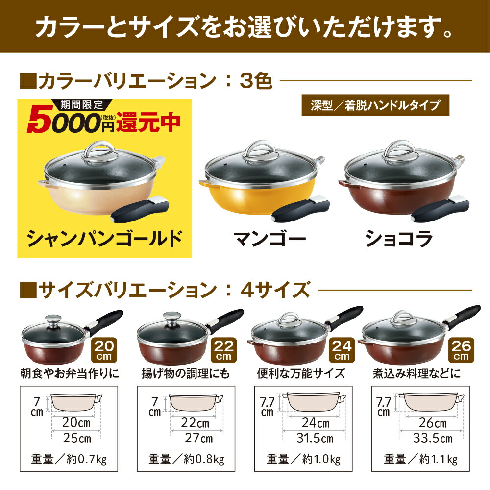 楽天市場】フライパン オールパンゼロ 選べる 3色 4サイズ 20cm 22cm