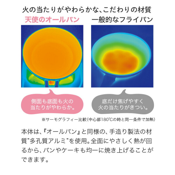 楽天市場】＼10%OFFクーポン／ 「ソテーパン（天使のオールパン
