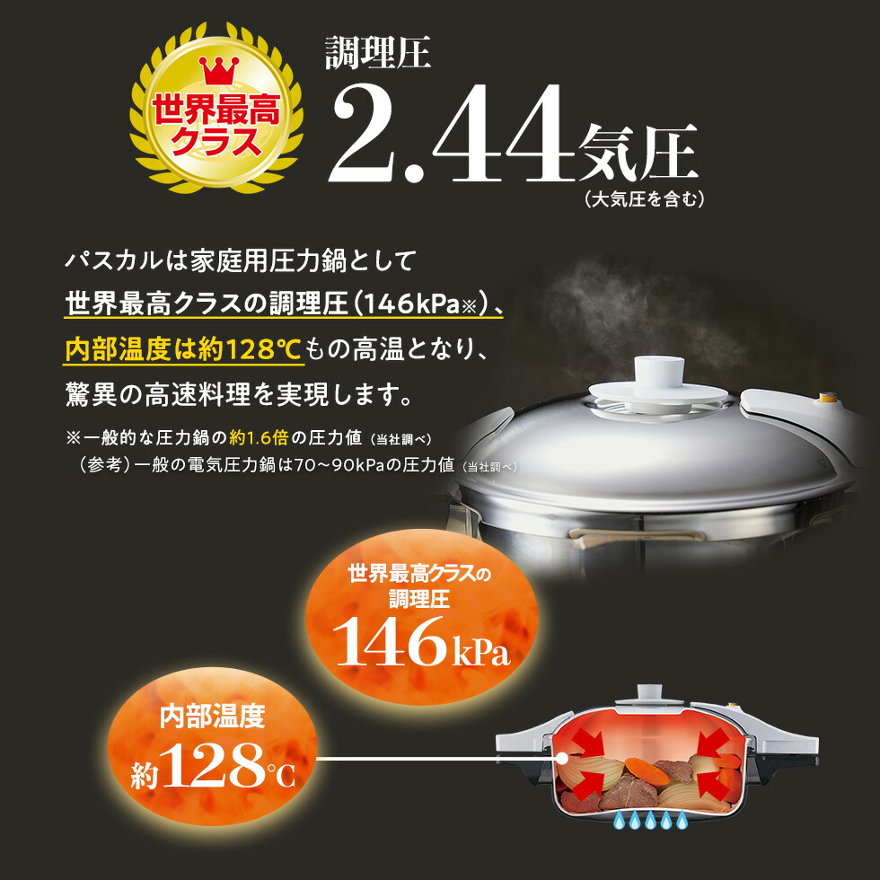 楽天市場】＼クーポン利用で(税抜)26,400円／ 圧力鍋 高圧力鍋 ゼロ