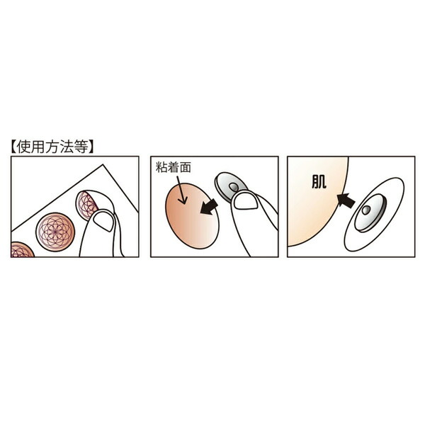 楽天市場】丸山式コイル ブラックアイナノ 30個入 電磁波防止 電磁波