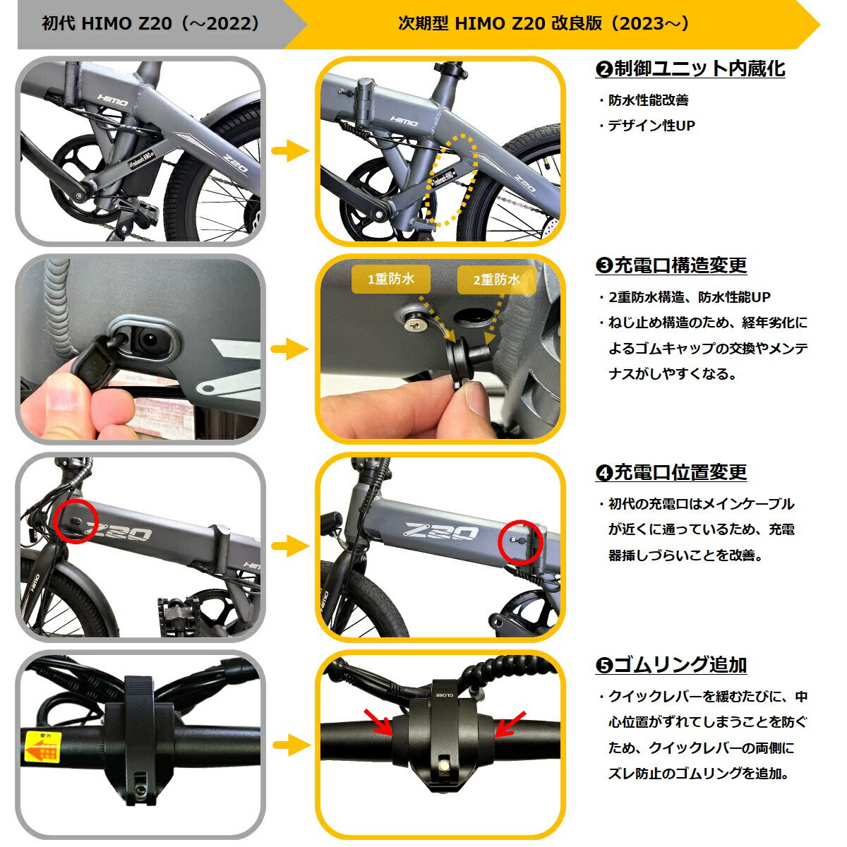 楽天市場】2,000円OFFクーポン発行中【免許不要・公道走行可能】 HIMO