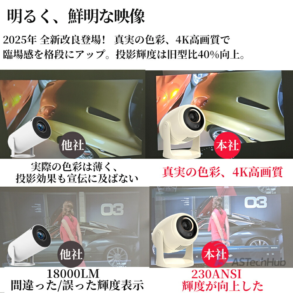 楽天市場】【楽天1位/自動フォーカス】プロジェクター 天井投影 小型