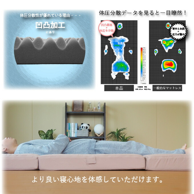 楽天市場】【期間限定！最大13%OFFセール☆3/11 (水) 1:59まで