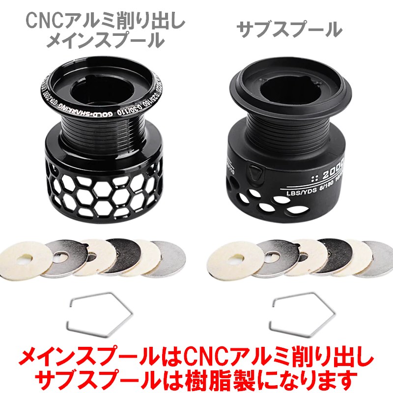 楽天市場】無印高性能 高品質 14+1BB パワーハンドル CNC アルミ