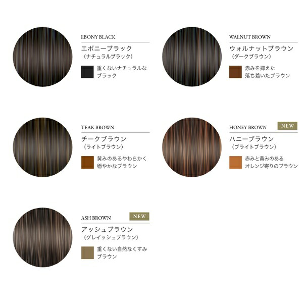 楽天市場】LPLP（ルプルプ） エッセンス カラートリートメント