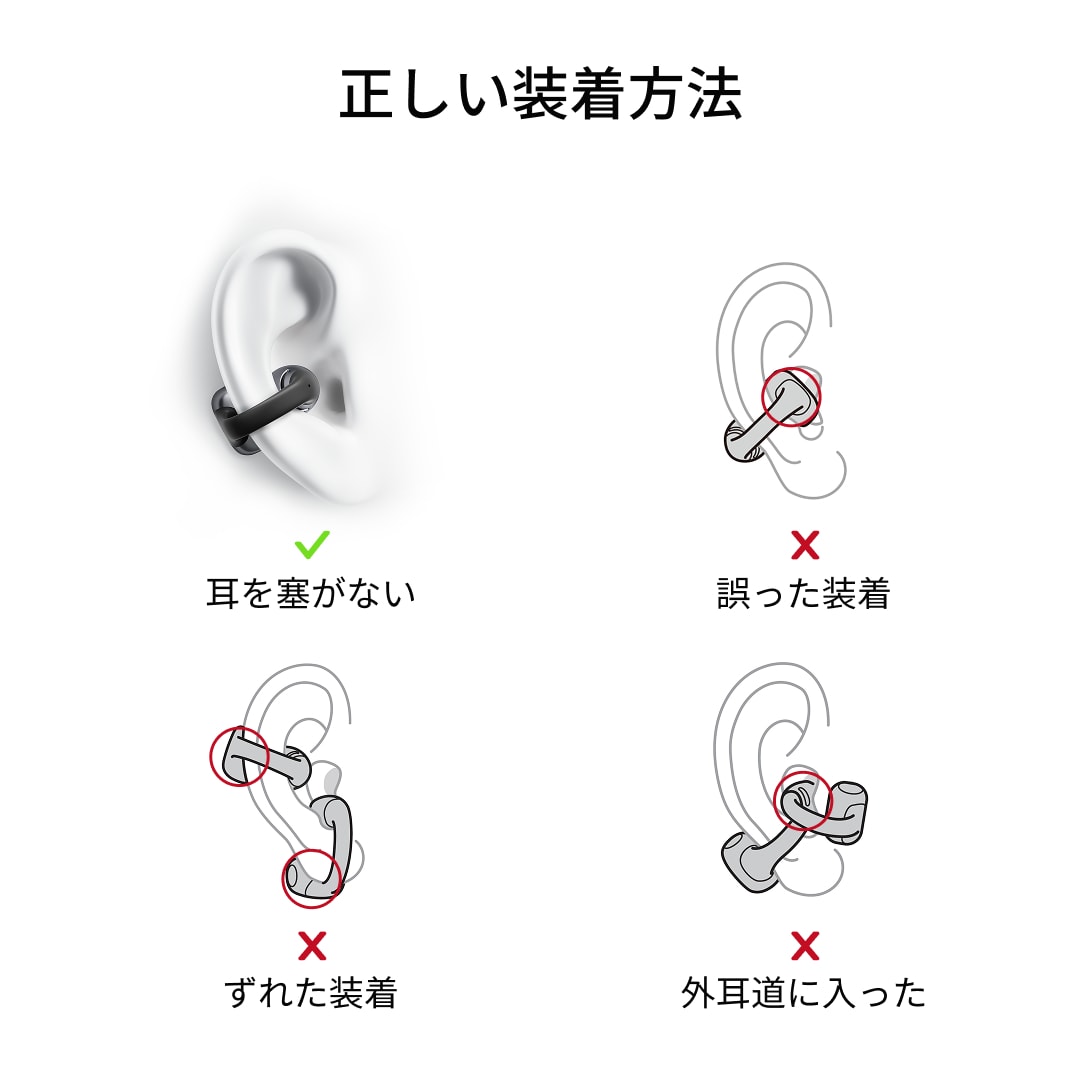 楽天市場】3/9までセール実施中！【公式】Shokz OpenDots ONE 完全
