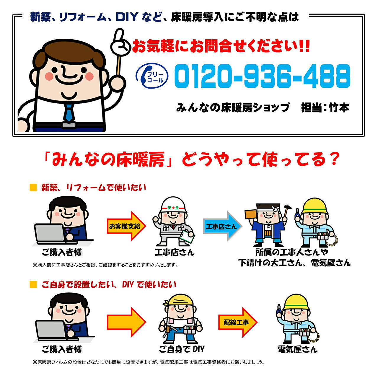 楽天市場】設置簡単 8畳用 床暖房【在庫あり】省エネ 電気式 フィルム