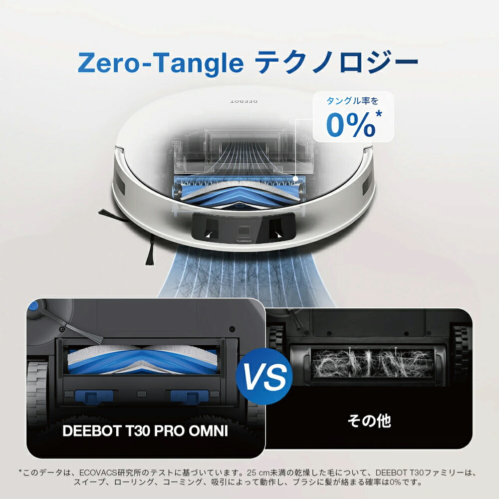 楽天市場】ロボット掃除機 DEEBOT T30 PRO OMNI エコバックス ECOVACS