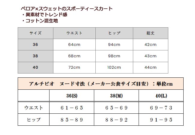 楽天市場】【バーゲン!40%OFF!!】【秋冬モデル】アルチビオゴルフ