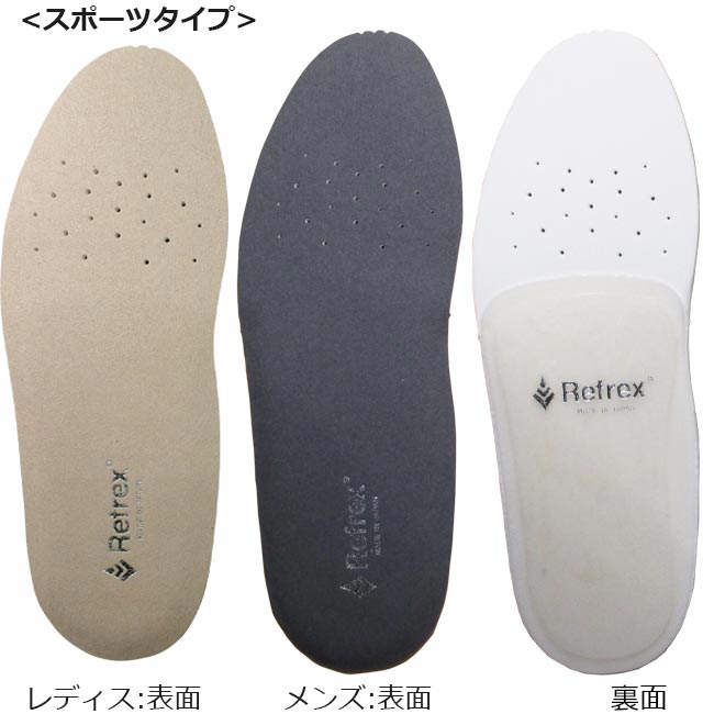 楽天市場】【自分で簡単に作れる!!】 リフレックスインソール あなたの