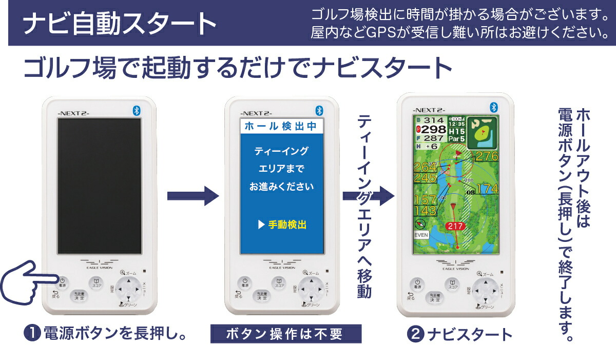 キングギドラさま GPS GOLF NAVI ＆ RECORDER キングギドラさま GPS