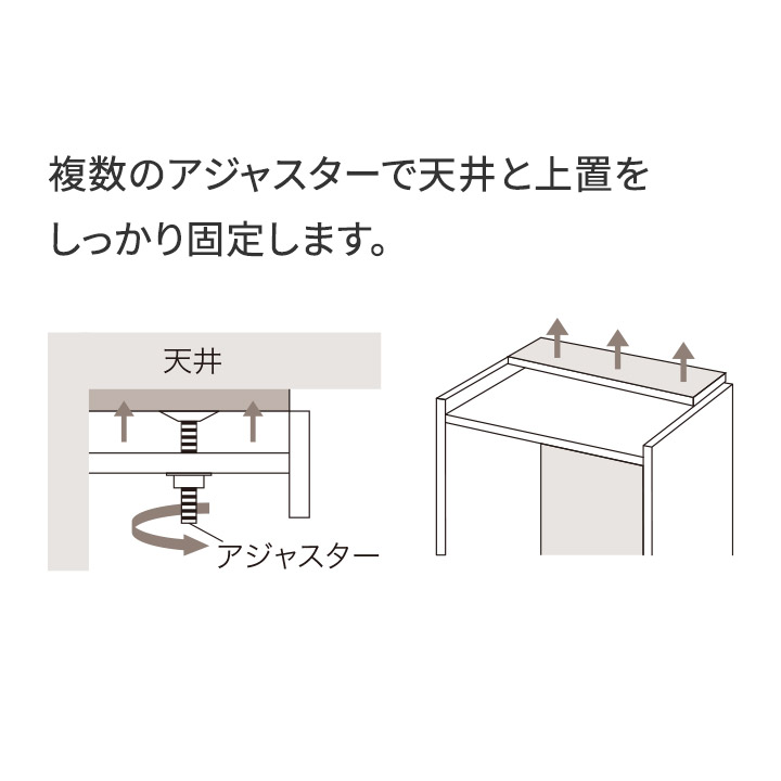 楽天市場】パモウナ 食器棚 上置 幅120cm 奥行33cm ロータイプ ID 完成
