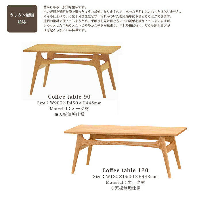 楽天市場】マルニ60 ローテーブル コーヒーテーブル90 センター