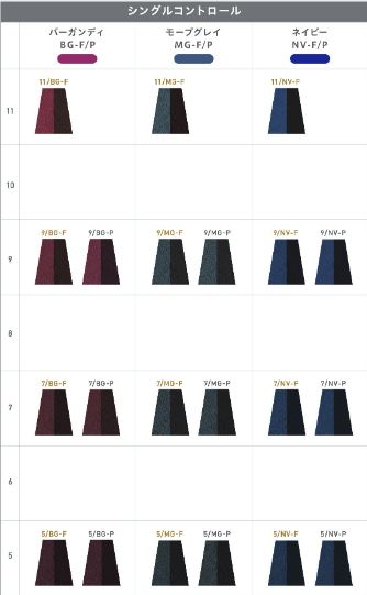 楽天市場】【メール便対応可能】コタ カラー モカレド ファッション 7