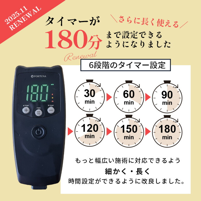 楽天市場】【リニューアル】遠赤外線ヒートマット 敷きタイプ FORTUNA