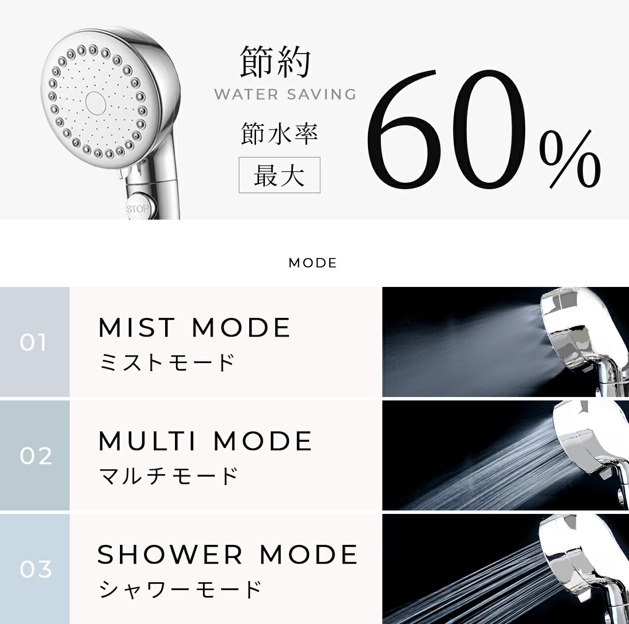 楽天市場】シャワーヘッド シルキーリフレッシュ プレミアム